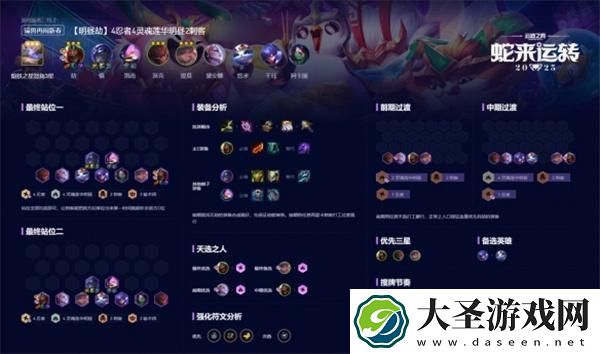 云顶之弈福星版本最新阵容怎么搭配