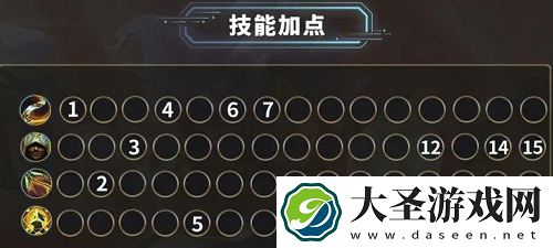 英雄联盟手游阿克尚技能加点推荐