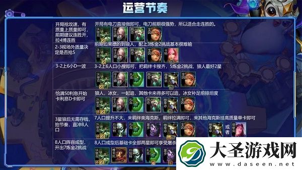 金铲铲之战炼金科技狼人阵容搭配推荐攻略