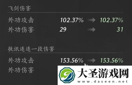 燕云十六声无名剑法怎么样