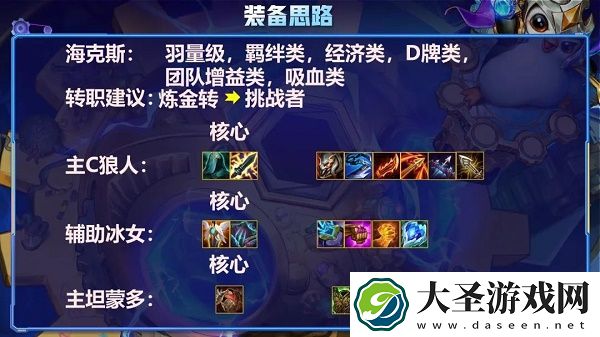 金铲铲之战炼金科技狼人阵容搭配推荐攻略