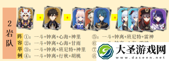 原神荒泷一斗队伍怎么搭配
