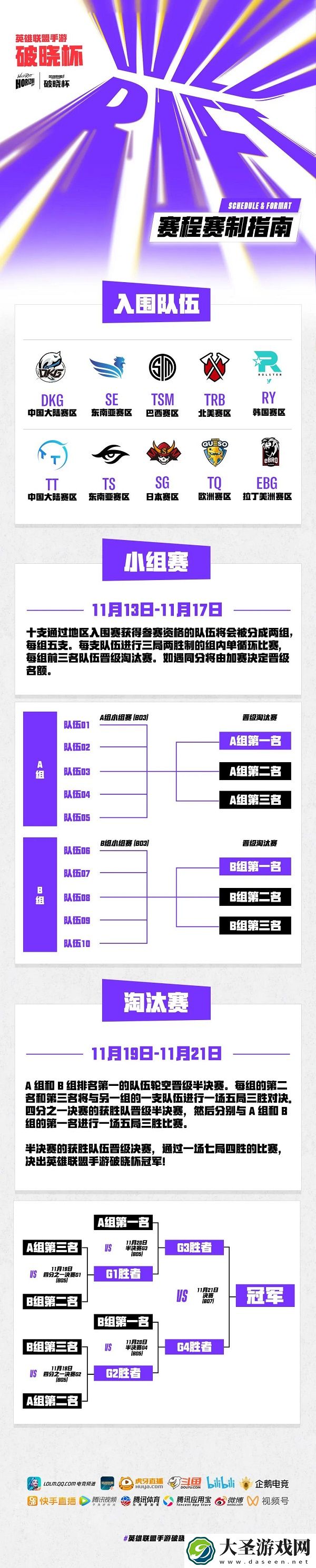 2021英雄联盟手游破晓杯赛程表一览