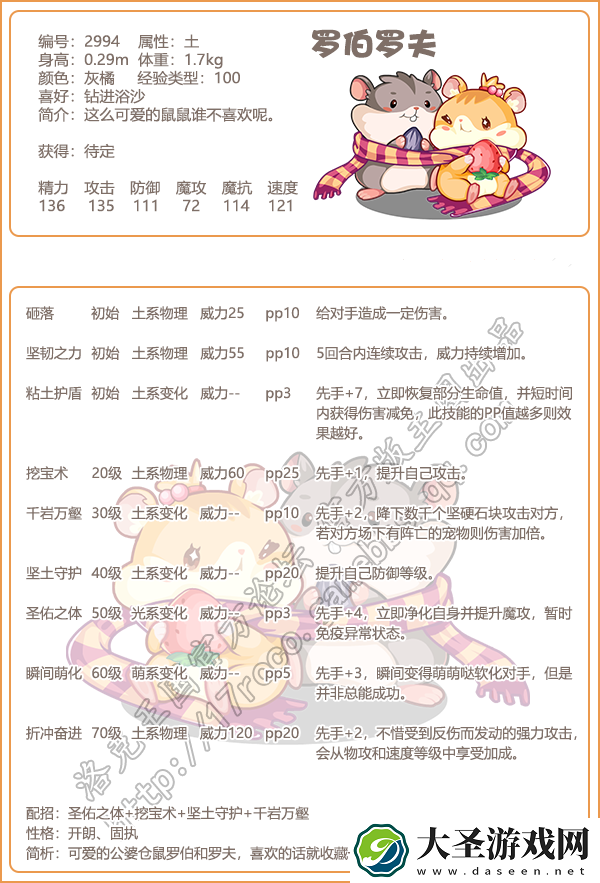 洛克王国罗伯罗夫性格推荐