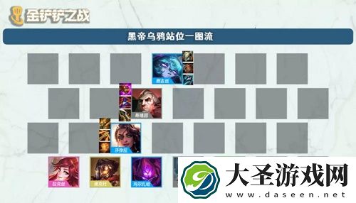 金铲铲之战帝国黑魔法阵容搭配推荐攻略