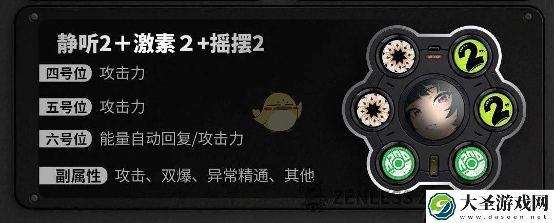绝区零1.5耀嘉音驱动盘选择推荐