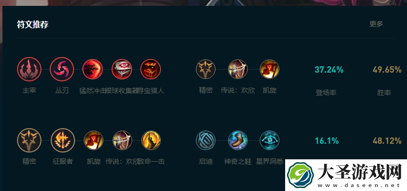 LOL2025蔚怎么玩