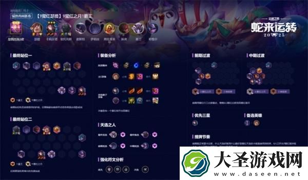 云顶之弈福星版本最新阵容怎么搭配