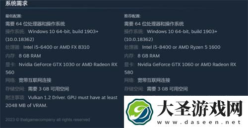光遇pc端要什么配置