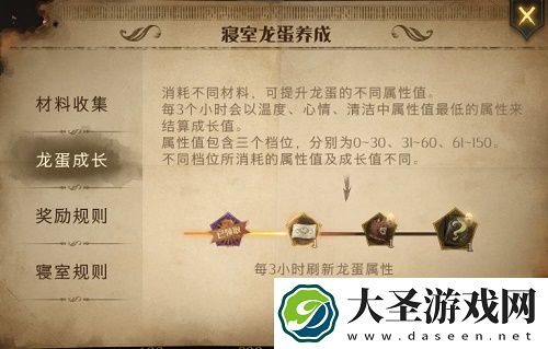 哈利波特魔法觉醒宿舍龙蛋养成攻略