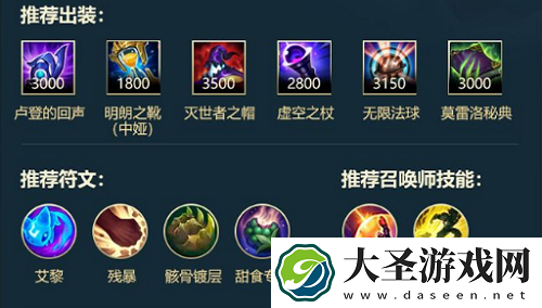 英雄联盟手游吉格斯出装天赋推荐攻略