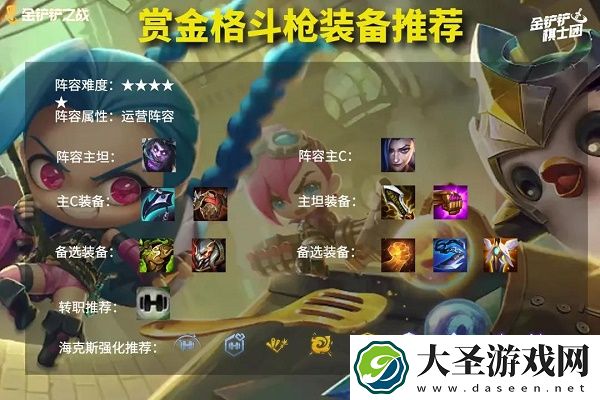 金铲铲之战赏金猎人阵容搭配推荐攻略