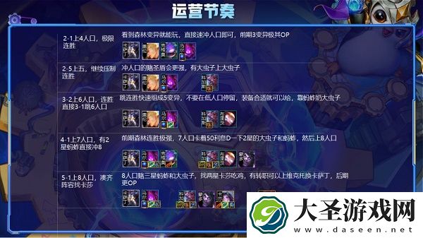 金铲铲之战森林变异阵容搭配推荐攻略