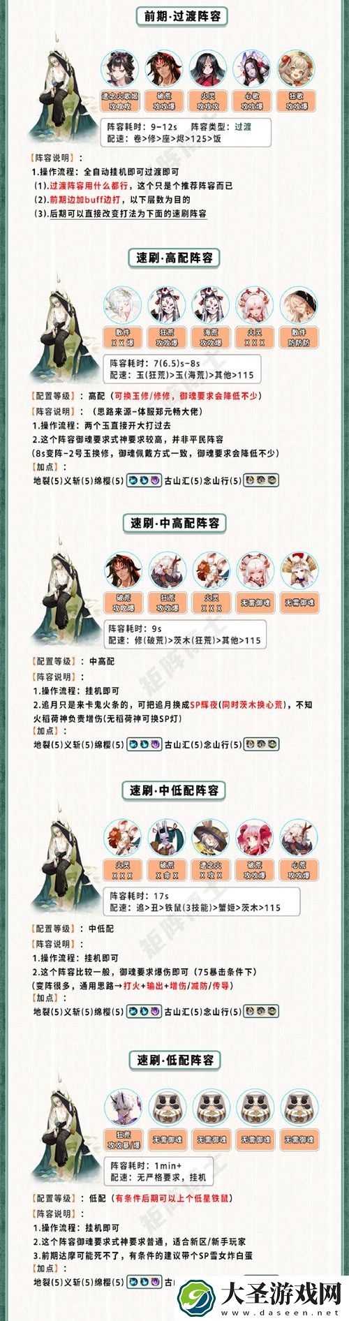 阴阳师观山不见挂机阵容怎么搭配