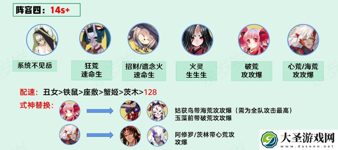 阴阳师观山不见用什么阵容打