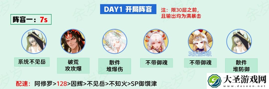 阴阳师观山不见用什么阵容打