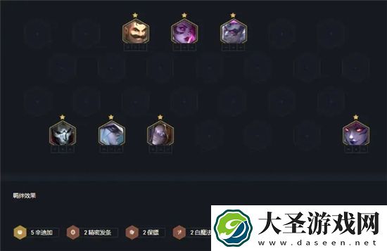 金铲铲之战S6.5辛迪加狙神怎么运营