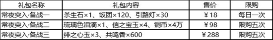 执剑之刻终章最终决战活动有哪些