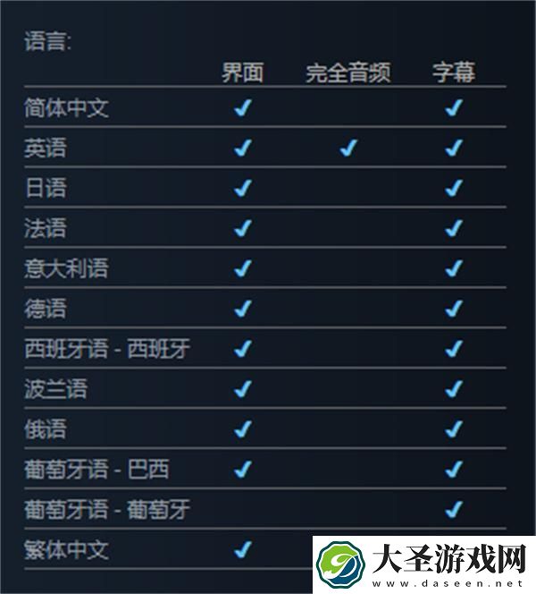 欢欣森活怎么设置中文