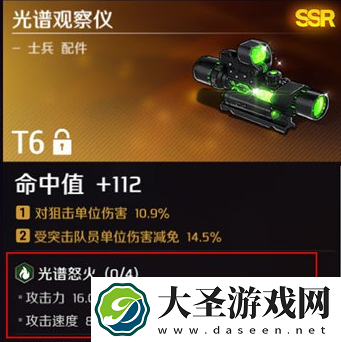异界事务所光谱怒火套装怎么样
