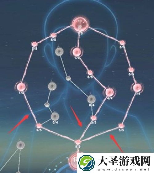 江湖悠悠经脉玩法详解