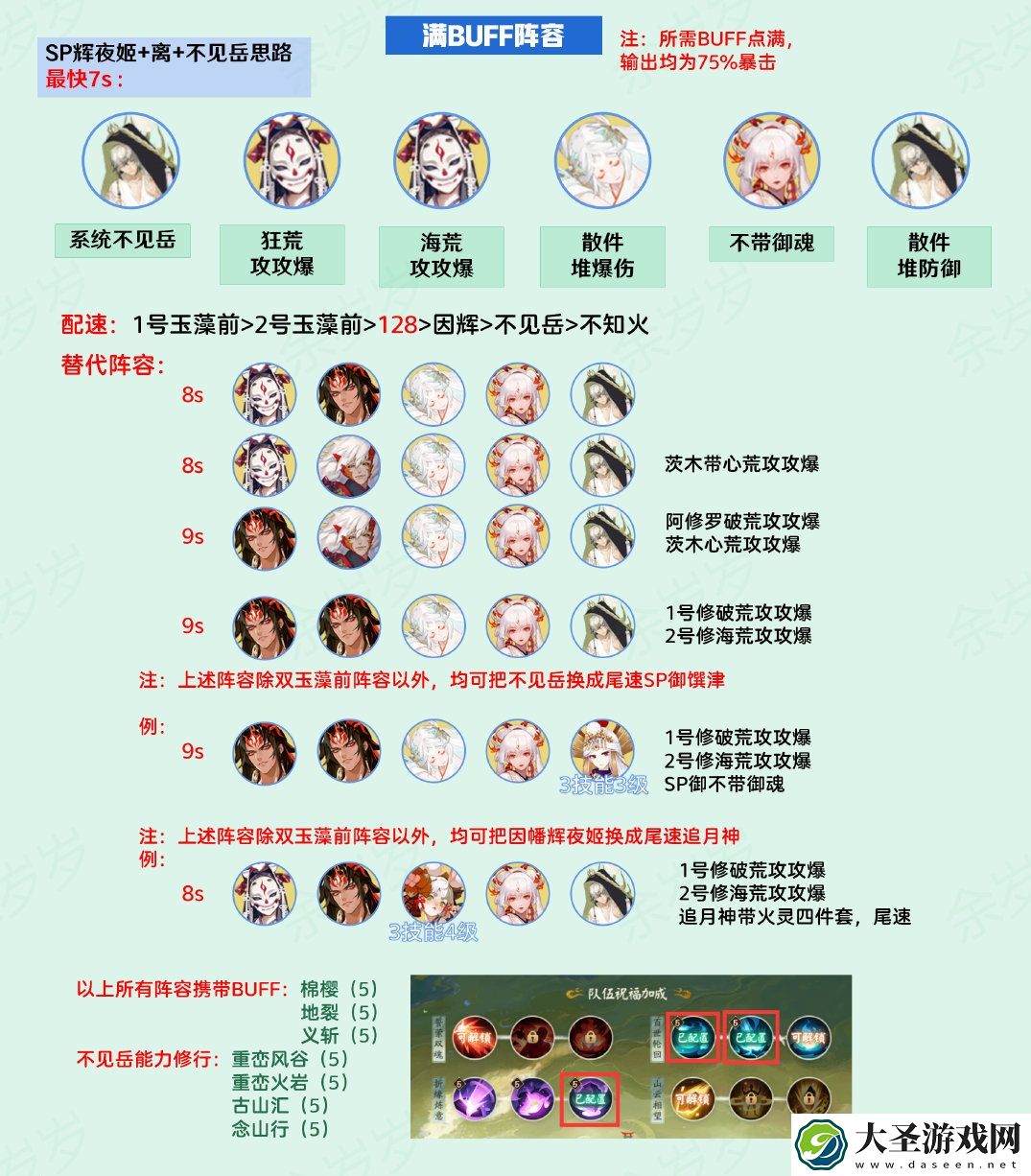 阴阳师观山不见用什么阵容打