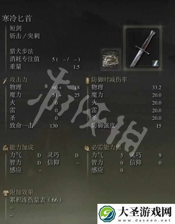 艾尔登法环法师怎么玩