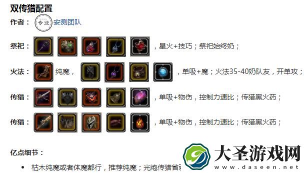 地下城堡2黑暗觉醒裂隙81层怎么打