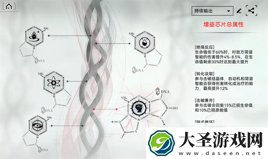 重构阿塔提斯空噪装备芯片搭配推荐