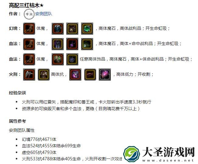 地下城堡2黑暗觉醒裂隙84层攻略