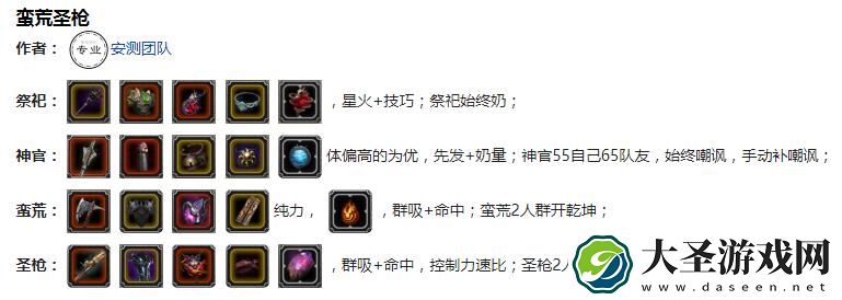 地下城堡2黑暗觉醒裂隙82层怎么打