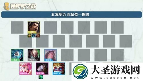 金铲铲之战五发明九五阵容搭配推荐攻略