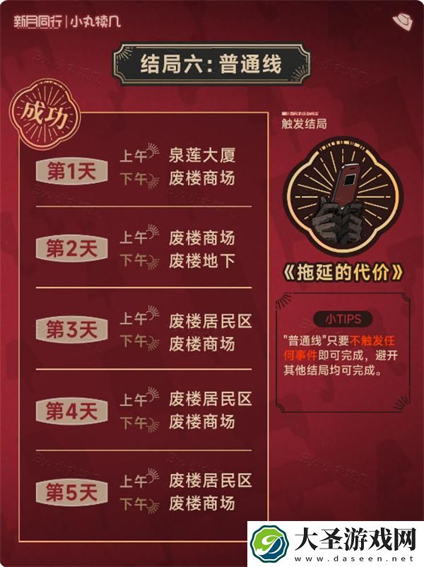 新月同行废楼房东记结局有哪些