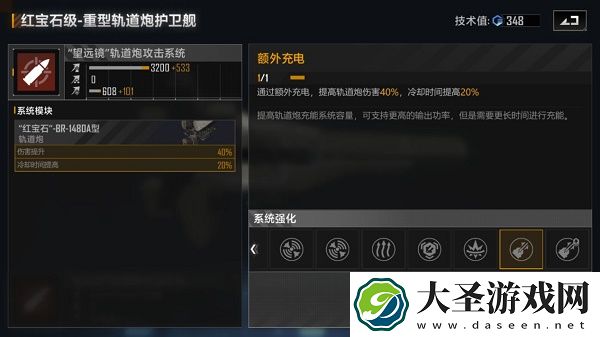 无尽的拉格朗日红宝石级轨道炮型怎么加点