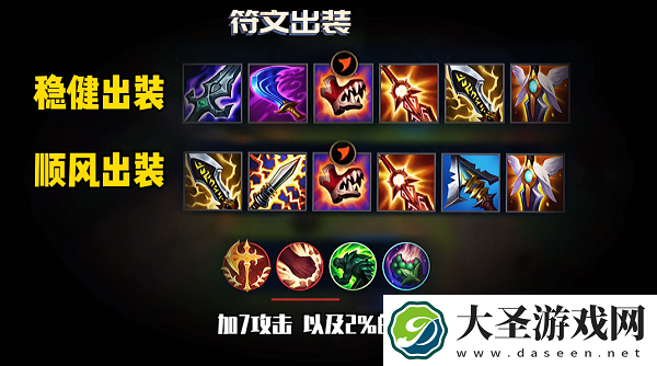英雄联盟手游影哨阿克尚出装符文推荐