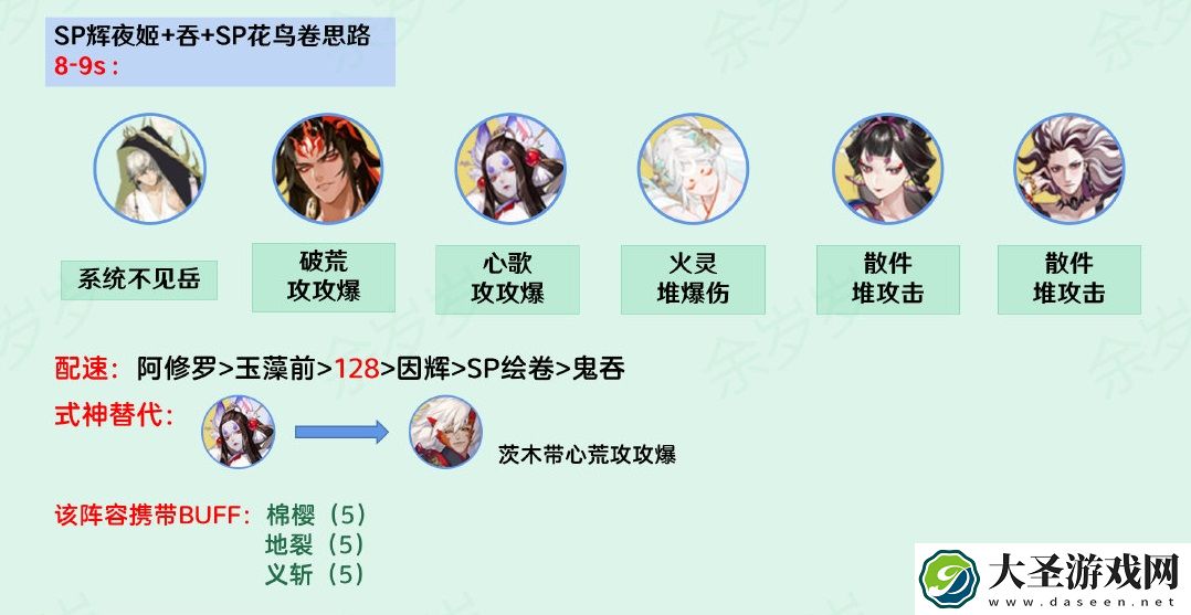 阴阳师观山不见用什么阵容打