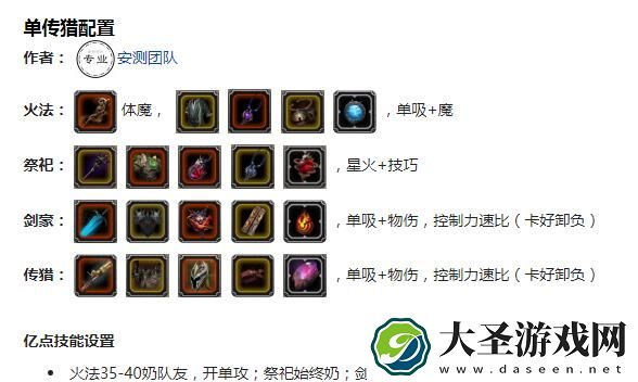 地下城堡2黑暗觉醒裂隙81层怎么打
