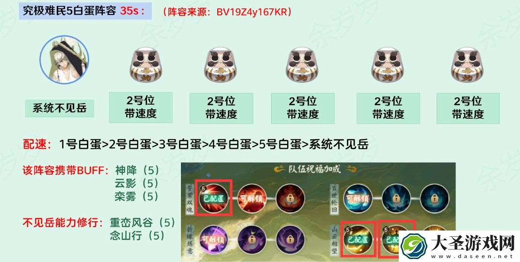 阴阳师观山不见用什么阵容打