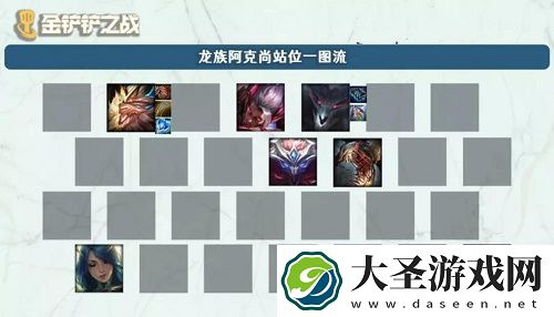 金铲铲之战龙族阿克尚阵容推荐攻略