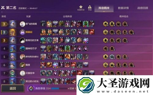 金铲铲之战龙族阿克尚阵容推荐攻略