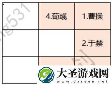 卧龙吟2张绣讨伐战怎么过