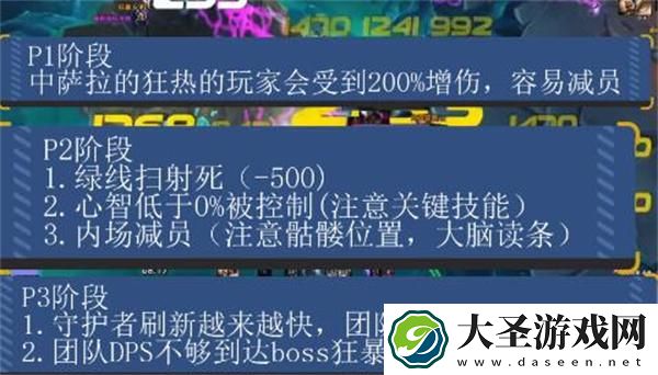 魔兽世界尤格萨隆怎么打