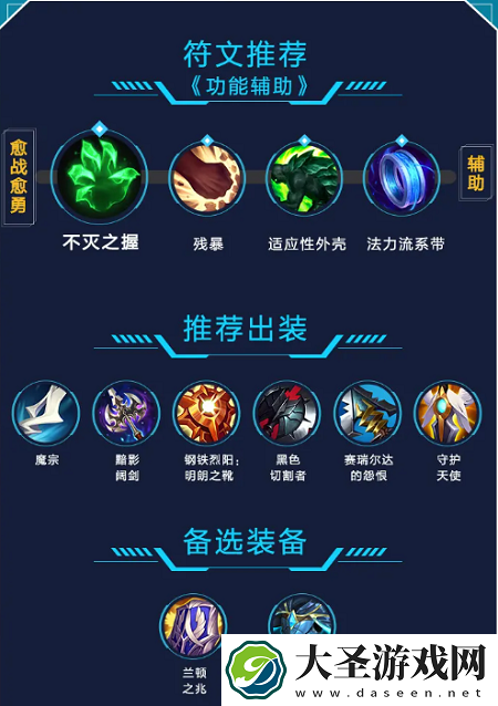 英雄联盟手游赛娜符文出装攻略
