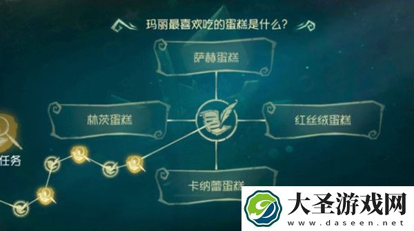 第五人格玛丽最喜欢吃的蛋糕答案攻略