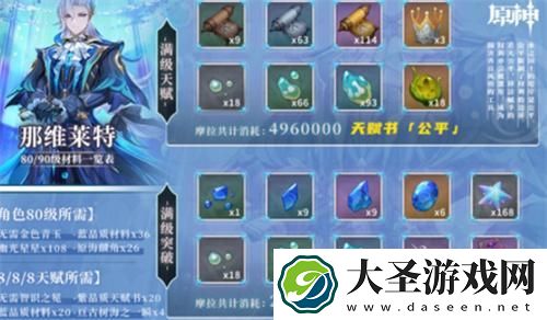 原神那维莱特怎么保底不歪