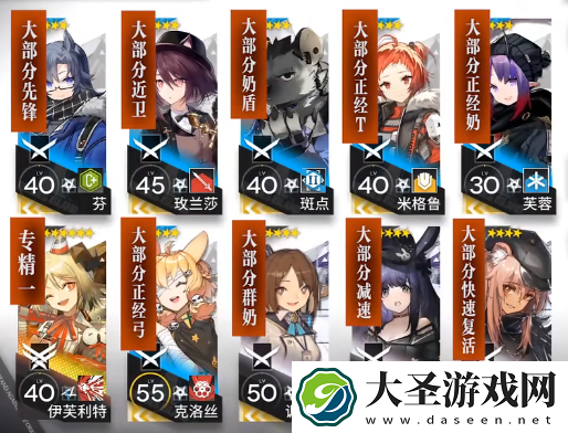 明日方舟沙海遗迹怎么打