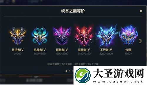 命运方舟恶魔犬在哪