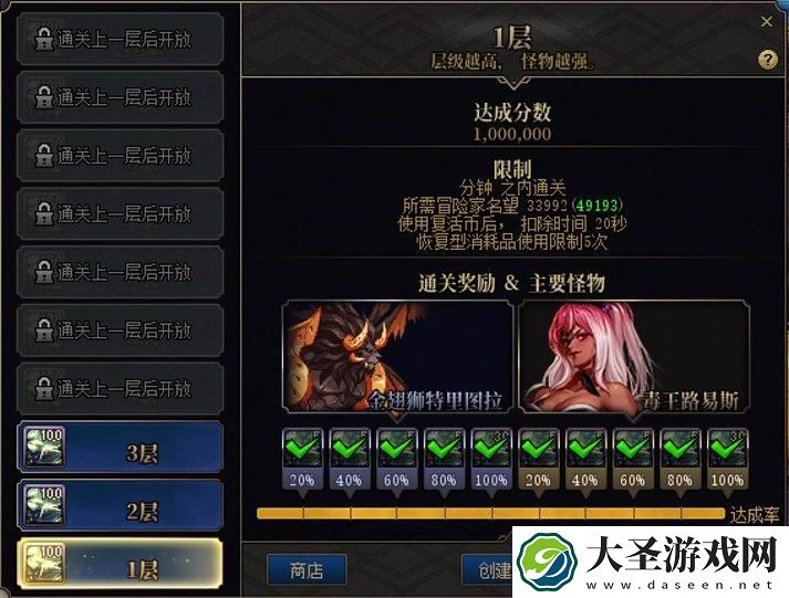 DNF梦境之塔需要多少名望