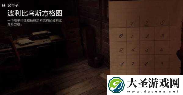 夺宝奇兵古老之圈父与子密码是多少