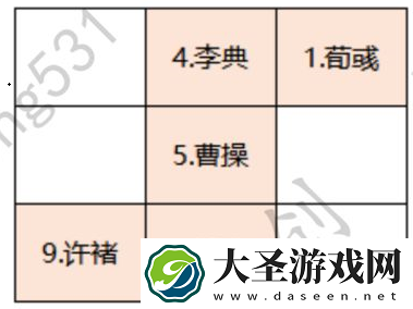 卧龙吟2张绣讨伐战怎么过